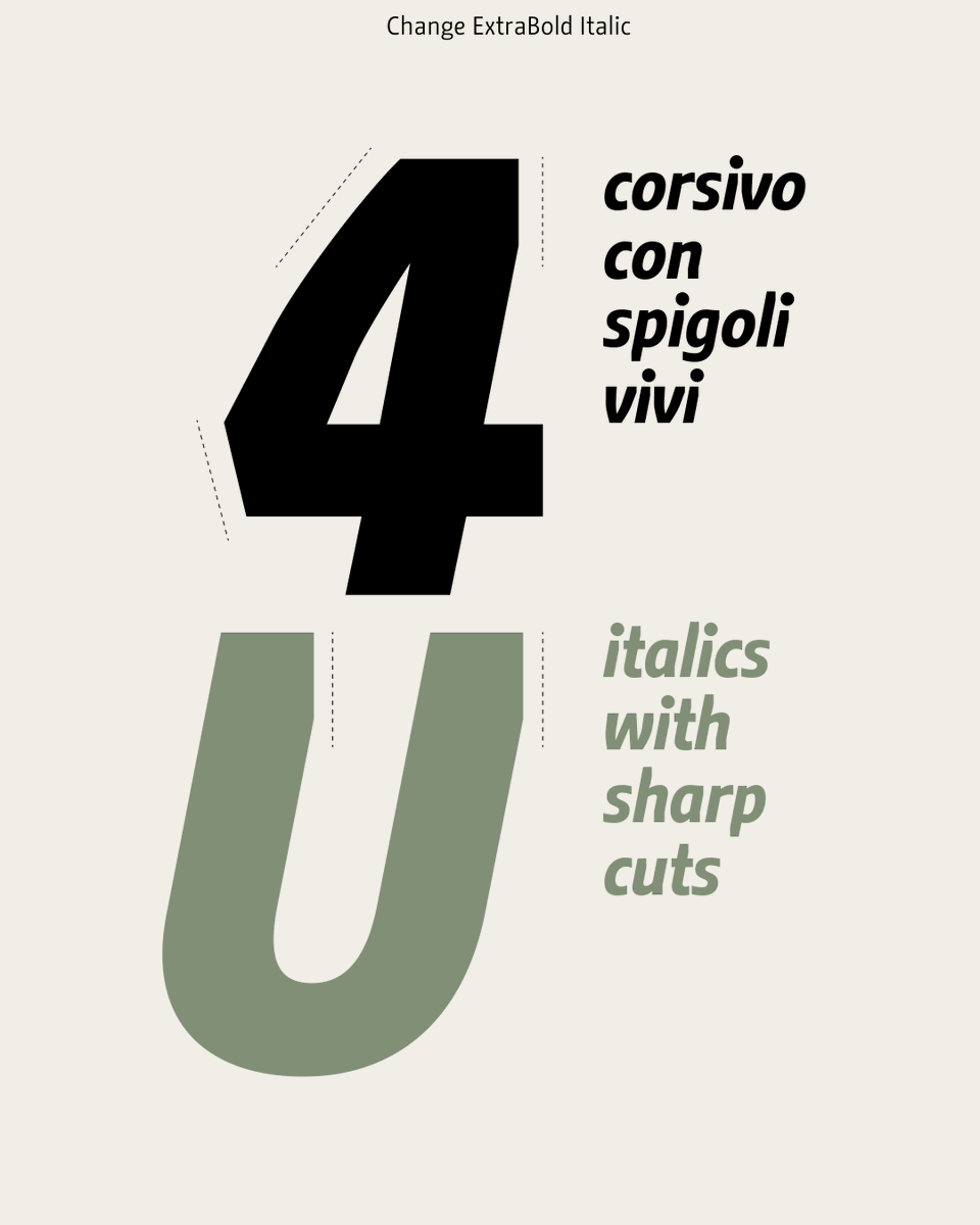 fontwerk's tweet photo. “What is special about the typeface is its humanity. Despite its clarity and functionality, it appears lively and unconventional. It is not what you expect, but always something different.” Alessio Leonardi on the temperament of his #ChangeTypeface. ❡ https://t.co/m8aMYLRkPy https://t.co/Gl7XRuKBwI