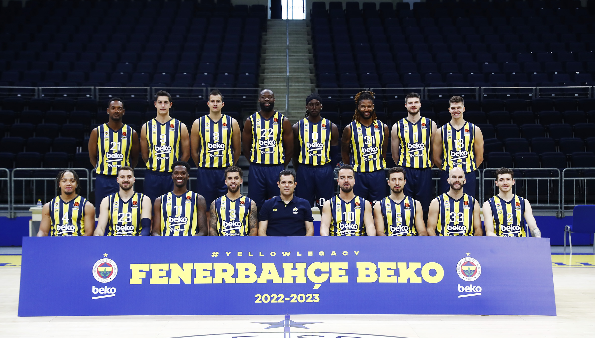 fenerbahçe beko kadrosu