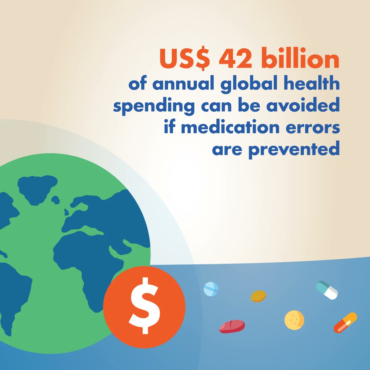 Pharmacolog_com's tweet photo. According to #WHO, unsafe medication practices and medication errors are a leading cause of injury and avoidable harm in health care systems across the world. 

#WorldPatientSafetyDay #MedicationWithoutHarm #medicationsafety #patientsafety #pharmacolog #druglog #preplog #wastelog https://t.co/5svBjynjeH