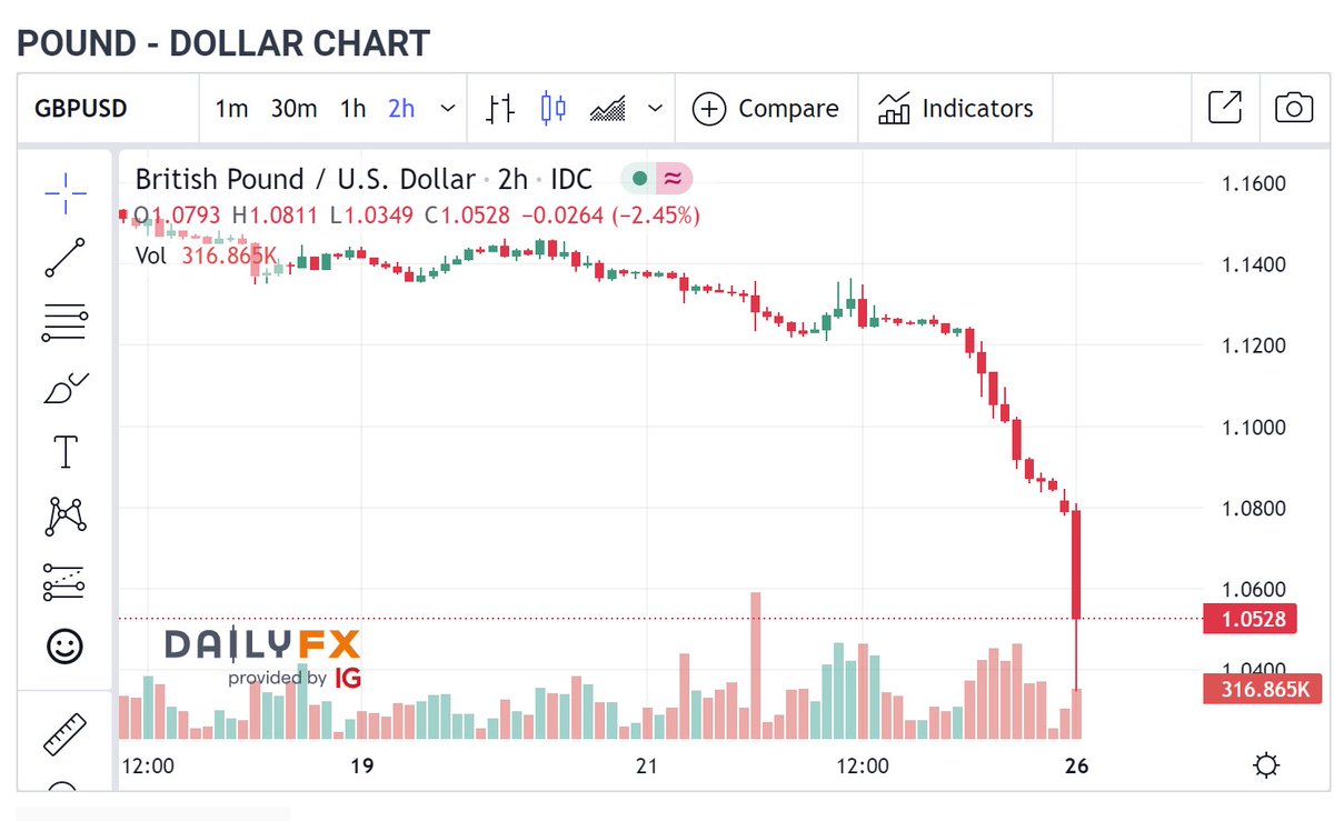 𝗗𝗜𝗚𝗜𝗧𝗘𝗟𝗟𝗢 🐸 tweet media