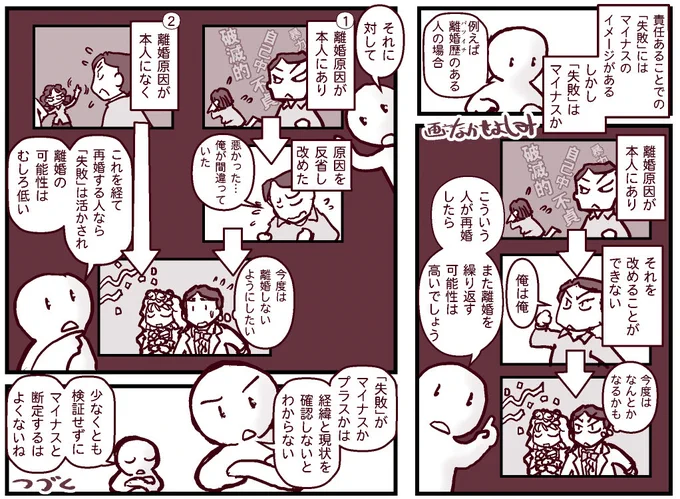 「多少の問題が起きても俺が責任をとる!」という大人はどこに行った?…を考える漫画パート8。

「責任あることでの『失敗』はマイナスか?」
まだ、つづきます。
#漫画が読めるハッシュタグ  #社会問題 #責任論 