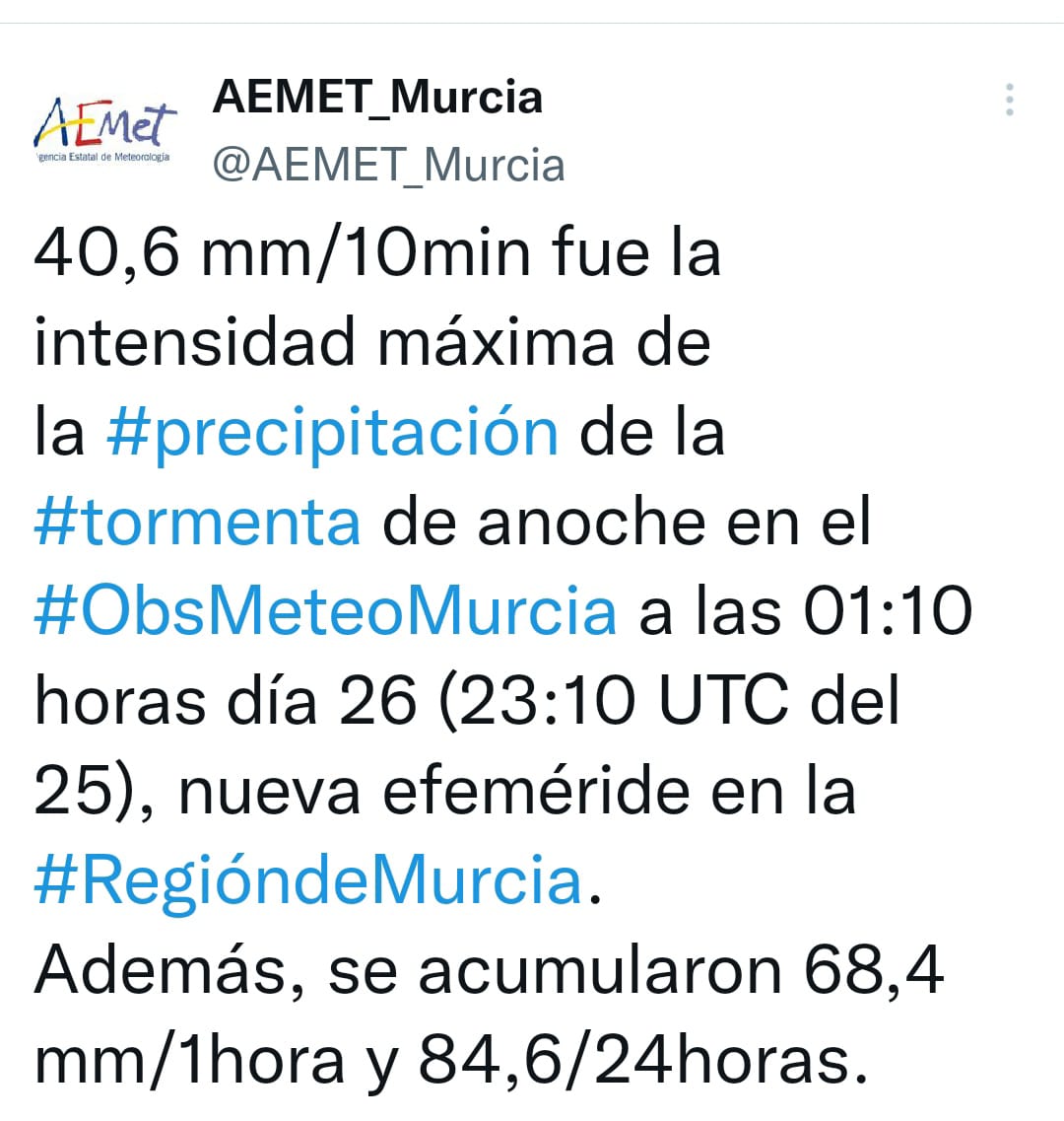 MeteoSE's tweet photo. ⚠️⚠️ Última hora

Según acaba de comunicar @AEMET_Murcia la tormenta de anoche dejó en el observatorio de  Guadalupe (Murcia) la mayor intensidad de precipitación registrada en la región de Murcia desde que hay mediciones. 

40 litros en 10 minutos ‼️‼️ https://t.co/RHENpMwpWU