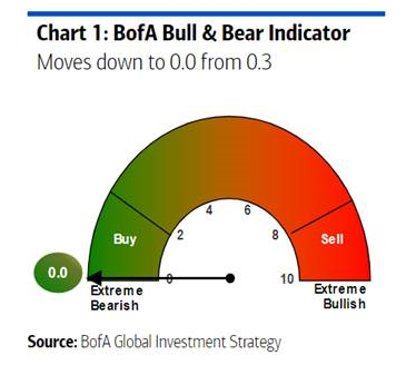 BrightgateC's tweet image. 