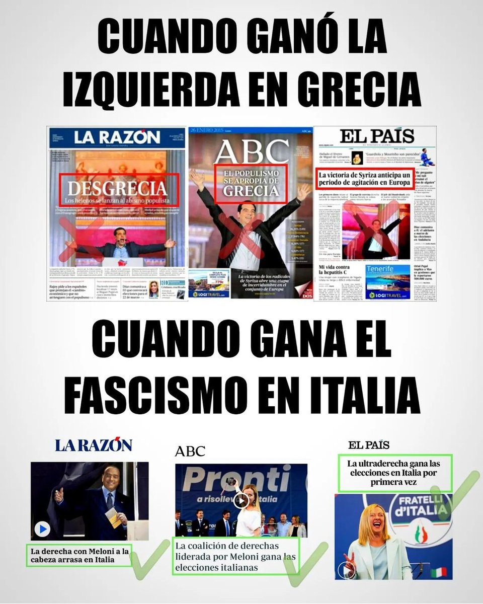 Cuando gana la izquierda Vs cuando gana el fascismo

No son medios de comunicación, son instrumentos del poder económico.