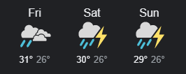 EXCUSE ME SINGAPORE WEATHER