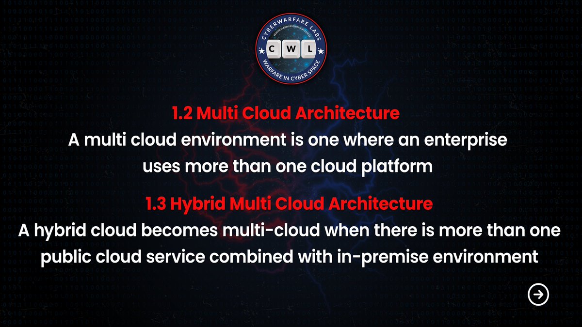 cyberwarfarelab's tweet photo. [1/2]
There is a BIG STROM coming!🌩 We swear it by the old gods and the new

Our brand new and completely Free #HacknSecure Platform is out and ready for you to conquer! ⚔

#HYBRIDMULTICLOUDREDTEAM resources are available for FREE!🎉 https://t.co/bGCHs9YDmf