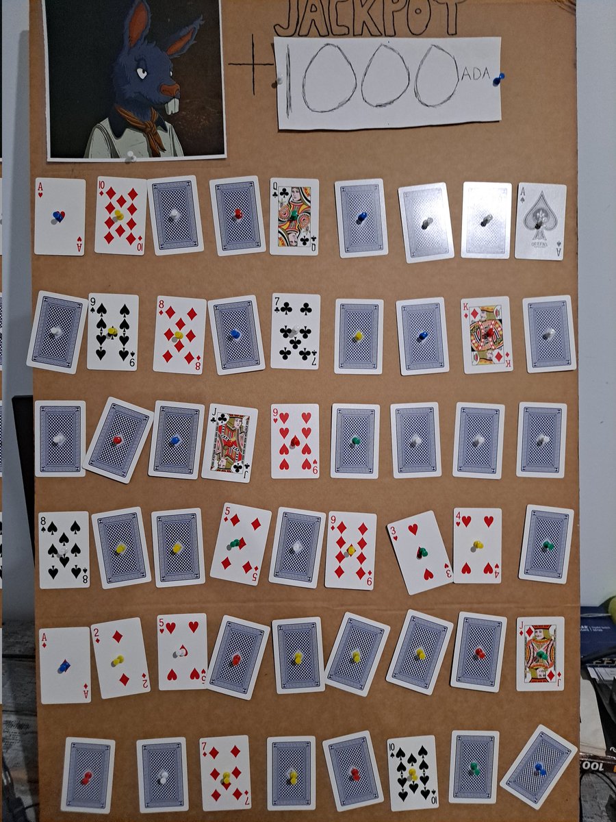 #CNFT #Cardano 
The joker hasn't been found yet. The odds are improving. If you think you know where it is come join us over on discord! Tickets are only 5 ADA... come win 1000 ADA and a #DRRS rabbit!

discord.gg/sxTNy992