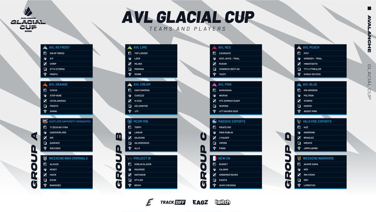 Thanks everyone for your support🍦