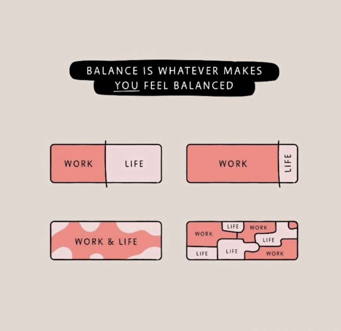 Bottom right this week and loving it..!

#work #life #Balance #Growth