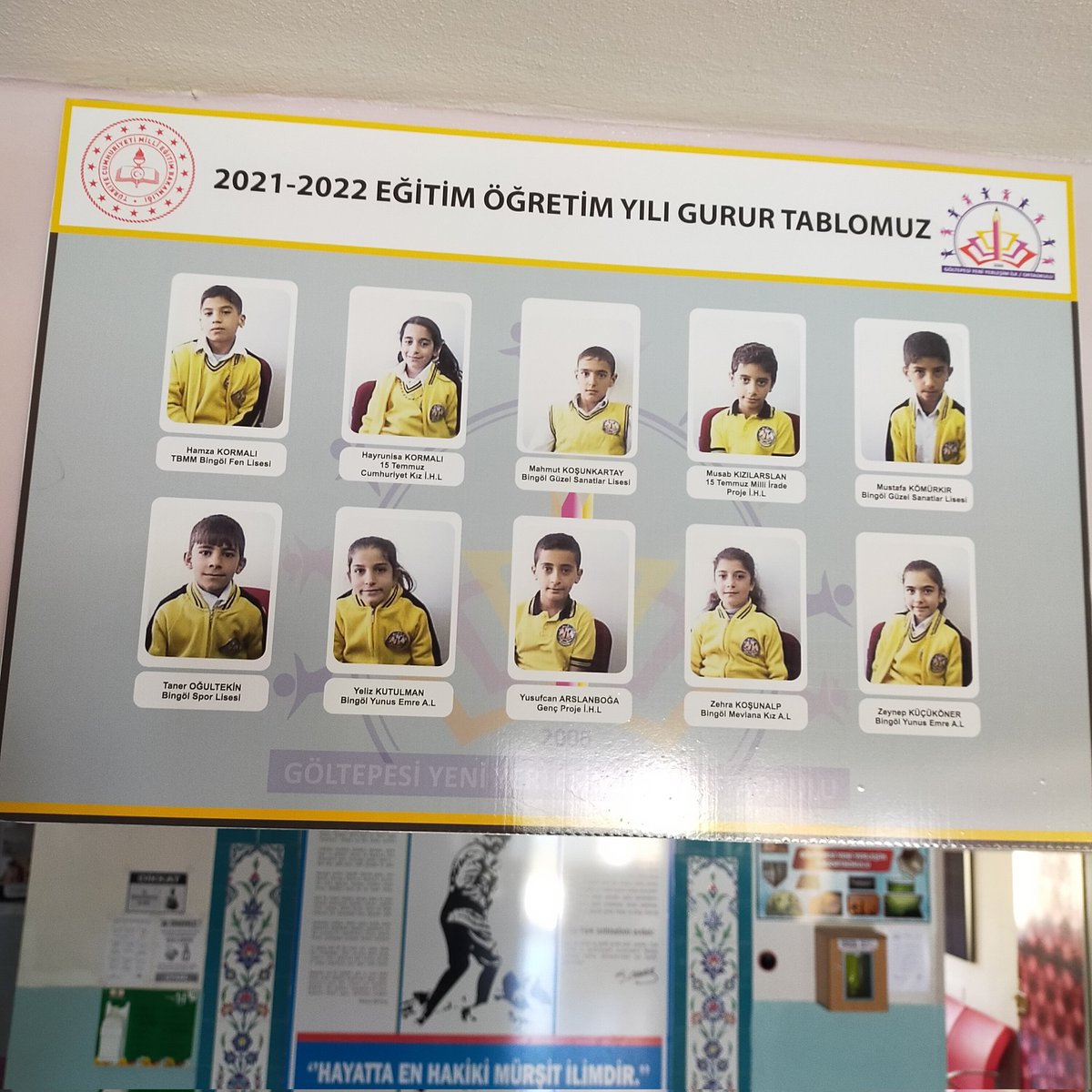 2021-2022 Eğitim-Öğretim yılı 20 öğrenci mezun edildi . Bu öğrencilerden 7 si merkezi sınavla yerleşmiş,2 öğrencimiz Güzel Sanatlar Lisesine 1 öğrencimiz ise Spor Lisesine yerleştirilmiştir. <a href="/bingolmem/">Bingöl MEM</a> <a href="/halilyucel60/">Halil YÜCEL</a> <a href="/yusuf_tokus/">Yusuf TOKUŞ</a> <a href="/halukcakan12/">HALUK ÇAKAN</a>