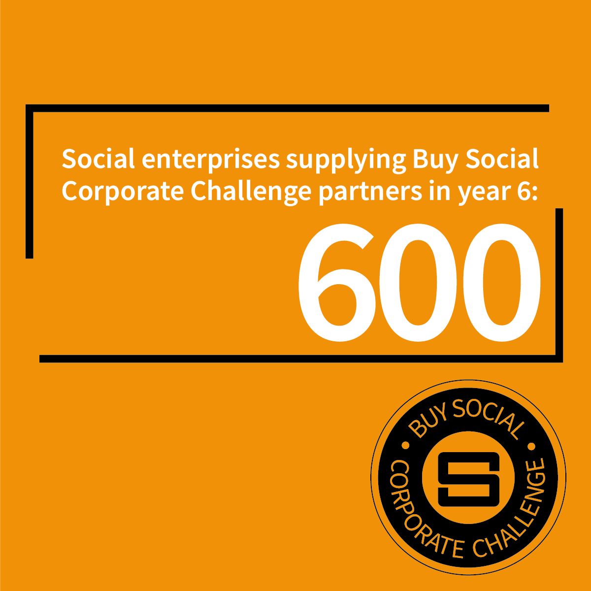 WillmottDixon's tweet photo. Proud to be one of 30 UK businesses to collectively spend £250m with #SocialEnterprises in the past 6 years! 

Read more in @SocialEnt_UK report: https://t.co/inBSVTpuN5
#NowOrNever https://t.co/GTXROEL9TB