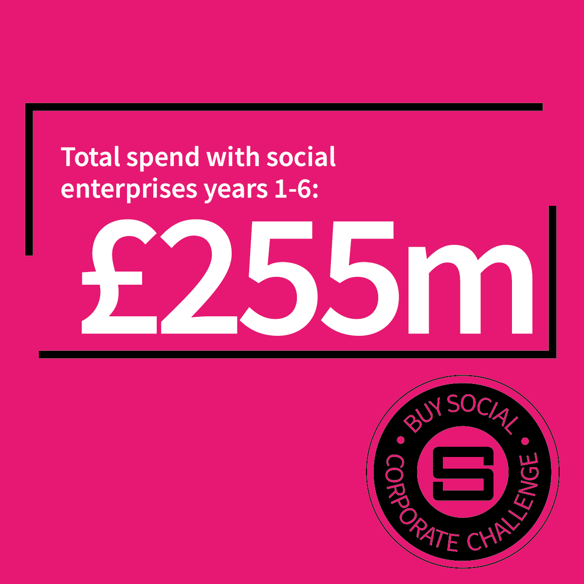 WillmottDixon's tweet photo. Proud to be one of 30 UK businesses to collectively spend £250m with #SocialEnterprises in the past 6 years! 

Read more in @SocialEnt_UK report: https://t.co/inBSVTpuN5
#NowOrNever https://t.co/GTXROEL9TB