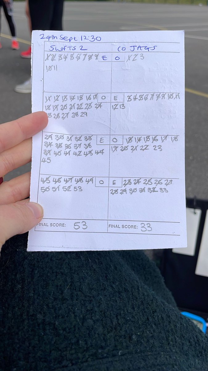 club_swifts's tweet photo. A good weekend to be a Swift 🤩
#netball #netballcambridgeshire #swiftsarethebest #CdNL https://t.co/QcvVMeVdlu