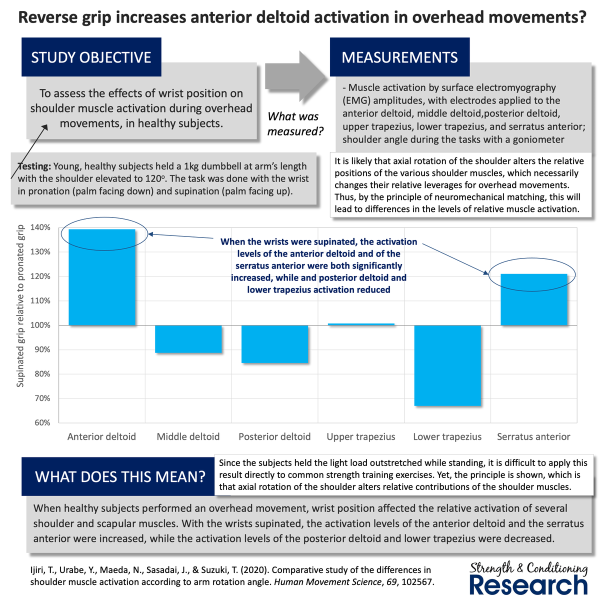 Chris Beardsley tweet media