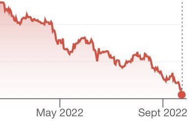 AHaglington's tweet photo. #Brexit loons shut off #UK trade,
so inevitably the #Pound sunk
#ToldYouSo
#BrexitCrash
π
#DizzyAssTRUSS
#UnelectedPM
#ThickLizzy
#BrexitWeakPound
#BrexitHighPrices
#BrexitDisaster
#BooBrexit π‘
#Conservatives π
#Labour π
π¬π§ππͺπΊ
#EnoughIsEnough
#GetBrexitUndone
#SOS #RejoinEU https://t.co/TCG0nm82KT