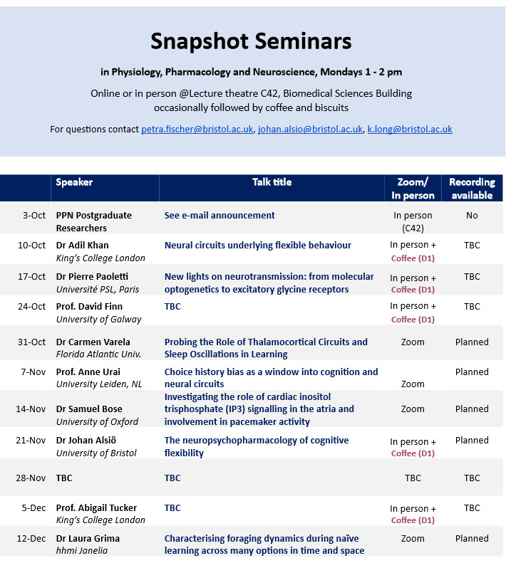 PetraFischer1's tweet photo. What a great speaker line-up for our @UoBrisPPN Snapshot seminars, starting next Monday. A big thank you to everyone for your speaker suggestions! We very much look forward to welcoming many of our speakers in person. For updates see here: https://t.co/SS4d6nHyHa https://t.co/8j6Q8WxHU6