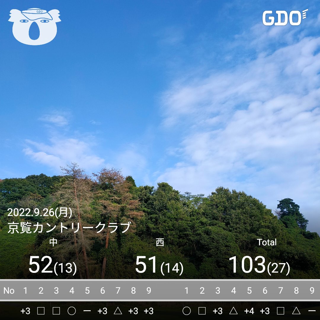 hiroshimaMrT's tweet photo. ドライバー、アイアン、ユーティをステルスに変えて初ラウンド😓😓
あってる思いますと🤯おすすめされた限定シャフトのドライバー。。。
ほんとにあってます？🤔🤔
試打のときのようにコースではできぬか😱

#ゴルフ好き 　#ゴルフ男子 　#ゴルフ女子  　#テーラーメイド　#テーラーメイドステルス https://t.co/DJxOsF2LwK