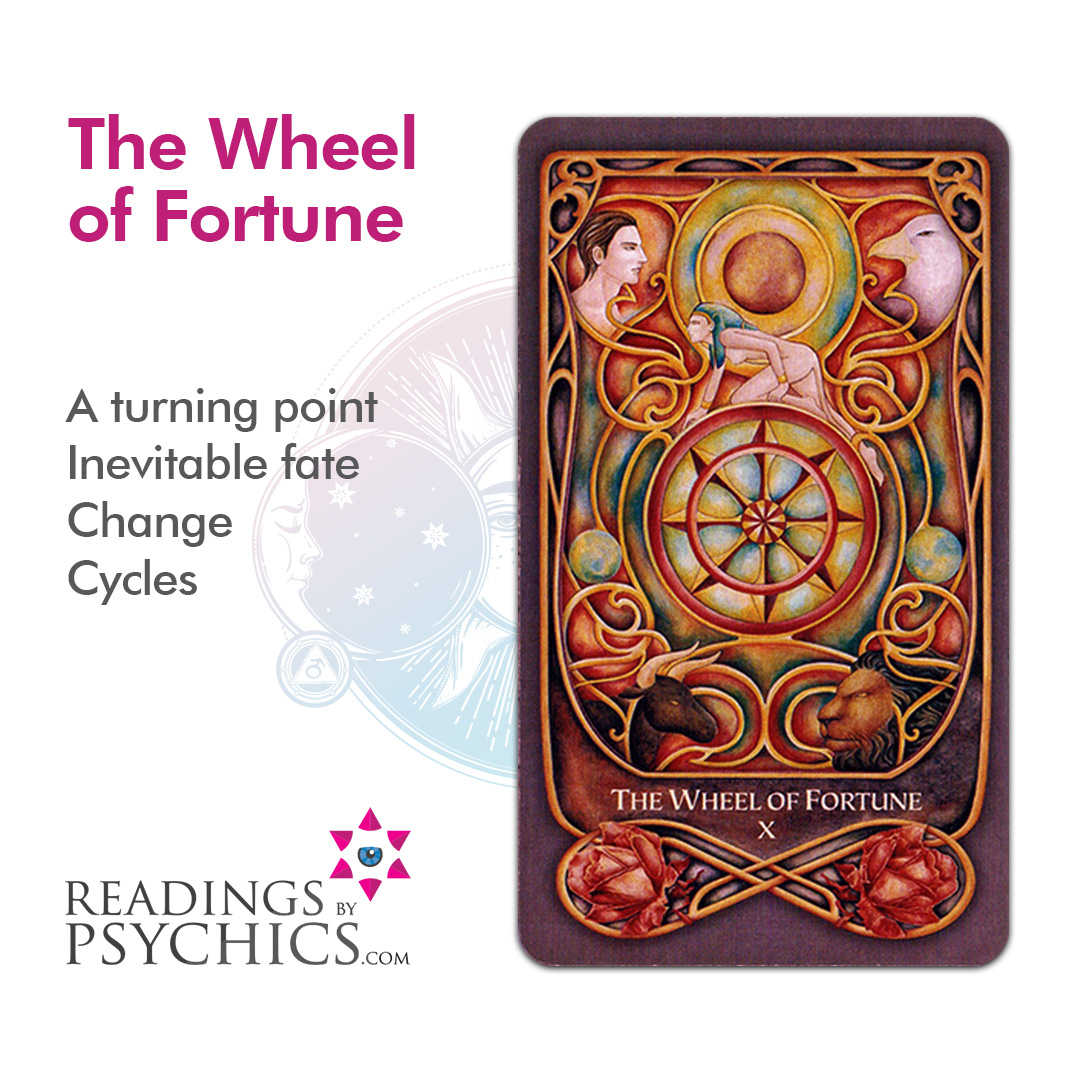 RBPsychics's tweet photo. You saw this coming. Help them through it. #thewheeloffortune #wheeloffortunetarotcard #tarotcard #readingsbypsychics #septemberhoroscope #dailytarot #tarotcommunity https://t.co/vqbUeCYRa5