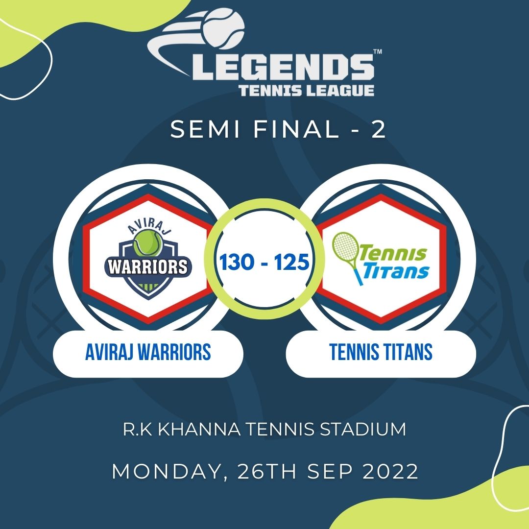 Congratulations to Aviraj Warriors for their win against Tennis Titans in a nail biting fixture by 5 points and becoming the second finalist of Legends Tennis League.

#legendstennisleague #LTL