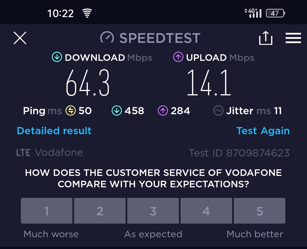 VF smashing it in my house 1+20, can't wait for a B8 refarm performance will go to over 100mbps.