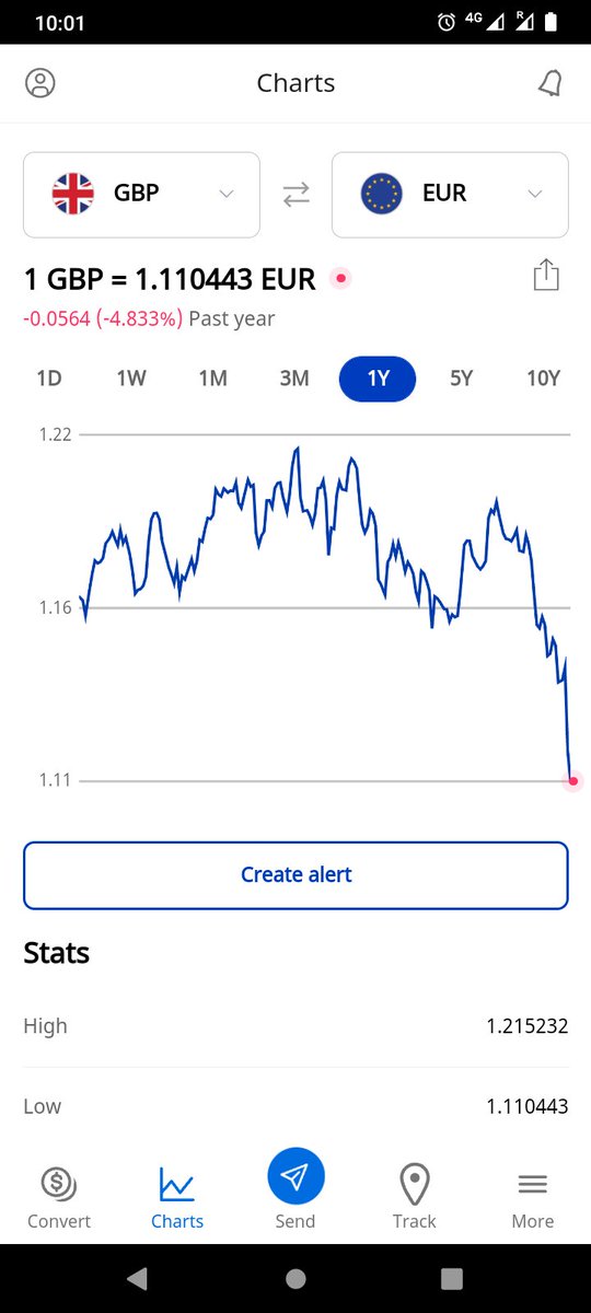 I'm sure this is absolutely fine.