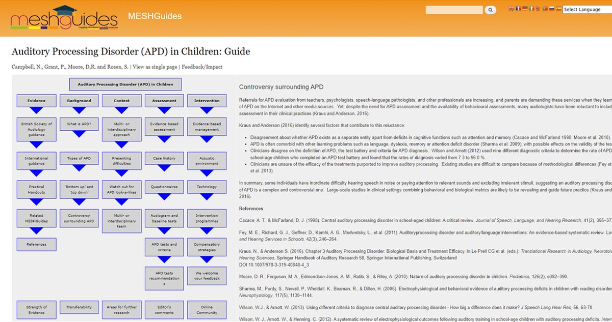 Do you know the different categories of Auditory Processing Disorder (APD)? 👂🧠 Find out in our MESHGuide which has been designed to provide an evidence-based overview of Auditory Processing Disorder (APD) in children: meshguides.org/guides/node/14… #MESHGuide #Research #Education