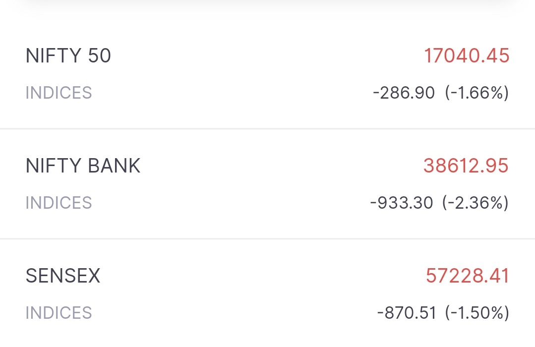 ManishThole's tweet photo. Looks like big billion day sale has also started in stock market 🤣 https://t.co/3Bxglpnxwr