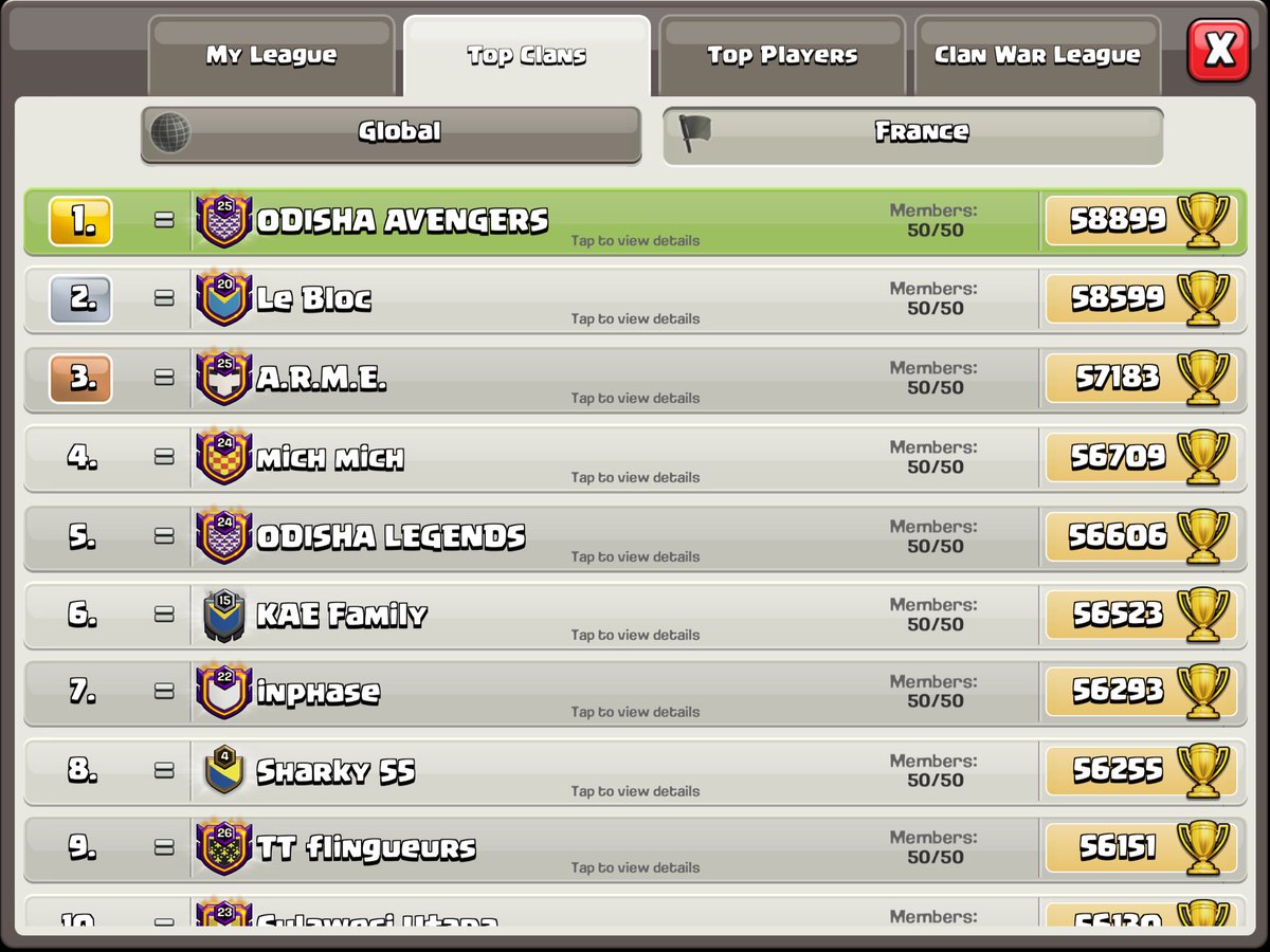 🇫🇷 Classement final saison Septembre 2022 🔥
🇺🇸 Final season ranking September 2022 🔥

TOP 7 World 😍

TOP 1/5/12 France 🚀

@Alonso_COC <a href="/OA_Dono/">Dono</a> 
#ForzaOdisha #ClashOfClans