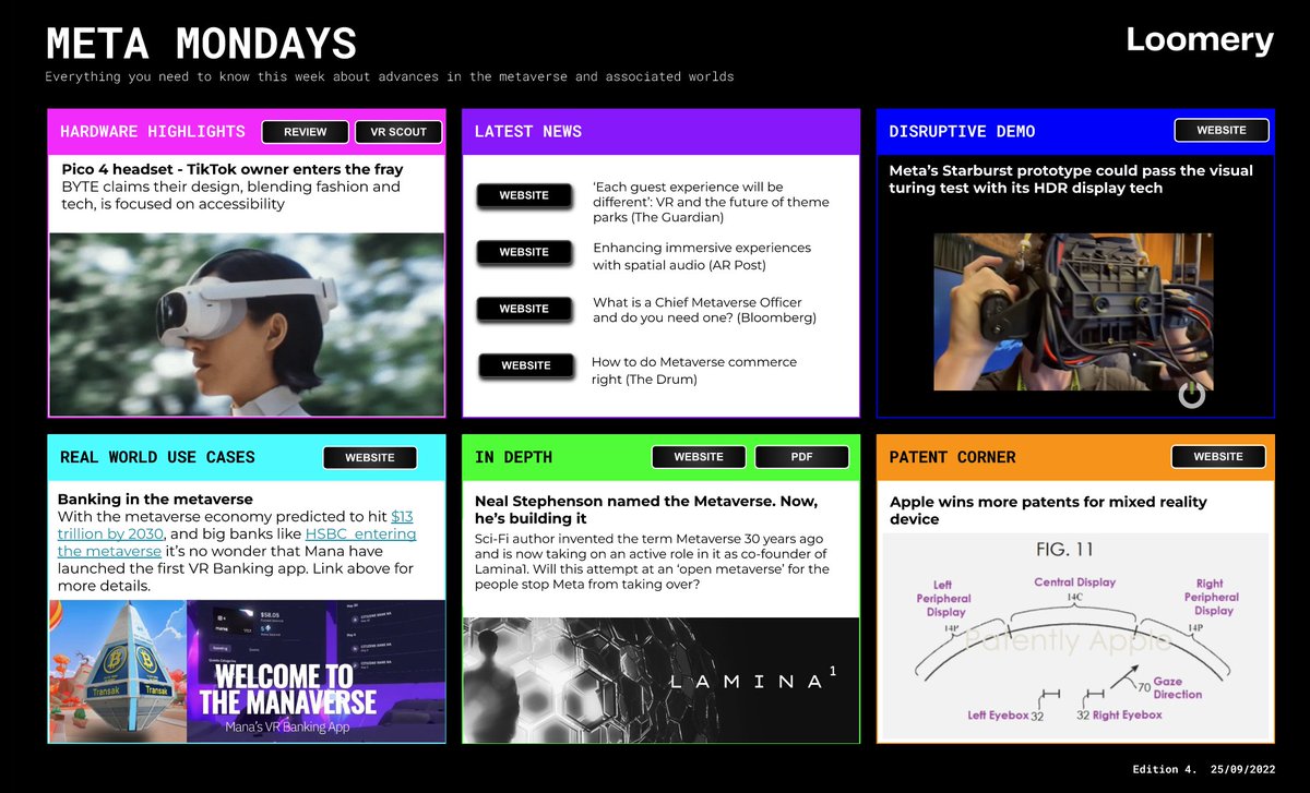 Edition 4 of Meta Mondays is here. Check it out at loomery.com/metamondays 🕶 🔮 🚀