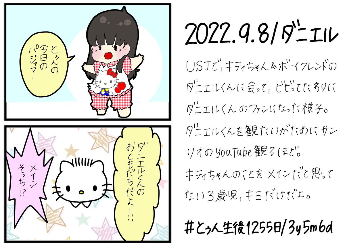 ダニエルくん のイラスト マンガ コスプレ モデル作品 件 Twoucan