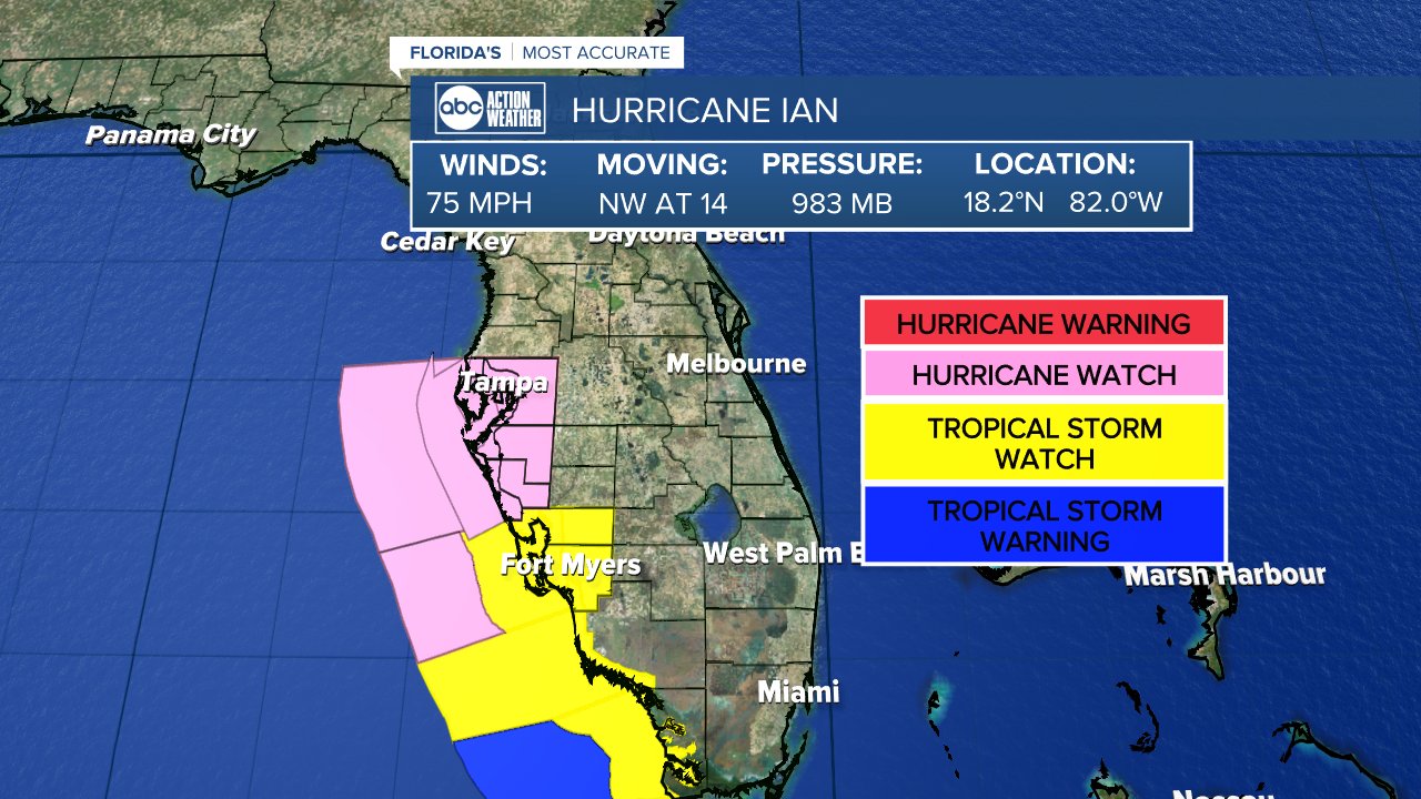 Greg Dee on Twitter: "Pinellas, Hillsborough, Manatee and Sarasota