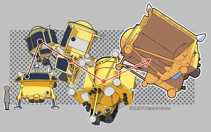 今年の冬コミは艦これ本と宇宙機本の二冊同時発刊の予定でしたが、前RT の事情により小型月着陸実証機SLIM本は来年夏コミへ延期です・・・(カタログにでかでか告知しちゃったのどうしよう・・・) 