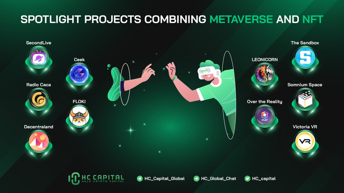 hc_capital's tweet photo. Spotlight Projects integrated Metaverse with NFT
@RadioCacaNFT @RealFlokiInu @SecondLiveReal @decentraland @swapleonicorn @OVRtheReality @CEEK @TheSandboxGame @SomniumSpace @victoriavr
#Metaverse #NFT https://t.co/ygSFuhxqwC