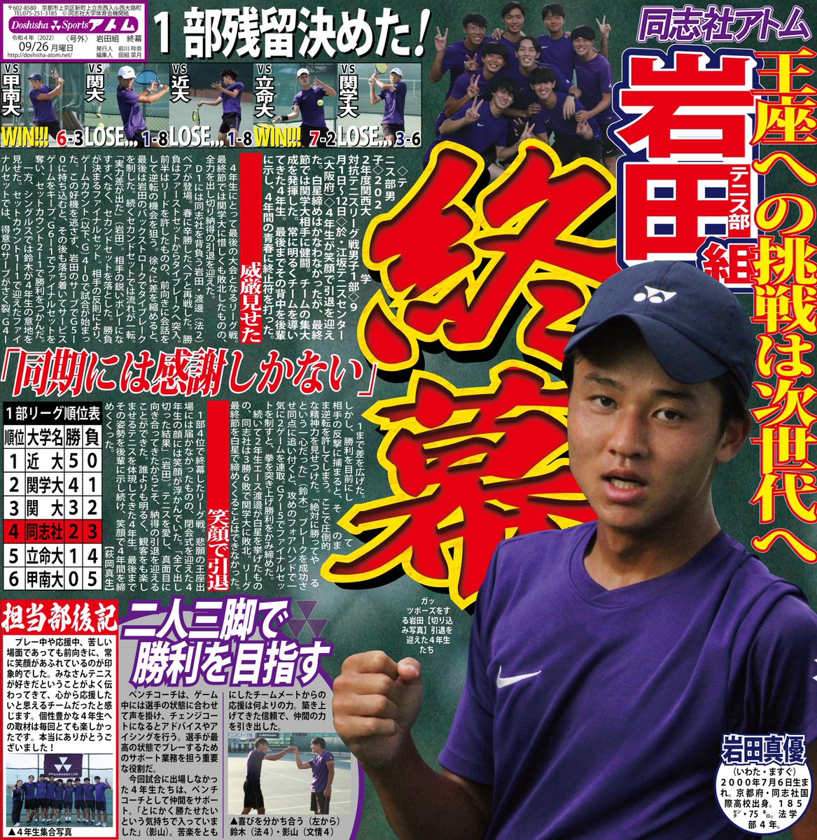 atom_doshisha's tweet photo. 【テニス部】
◇2022年度関西大学対抗テニスリーグ戦男子1部◇9月1日～12日◇江坂テニスセンター（大阪府）

「岩田組　終幕」

岩田組の挑戦が幕を閉じた。最終結果は1部4位。王座出場の夢を後輩に託し、4年生は笑顔でコートを去った。

#アトムとテニス https://t.co/v4CmLTM4Rt
