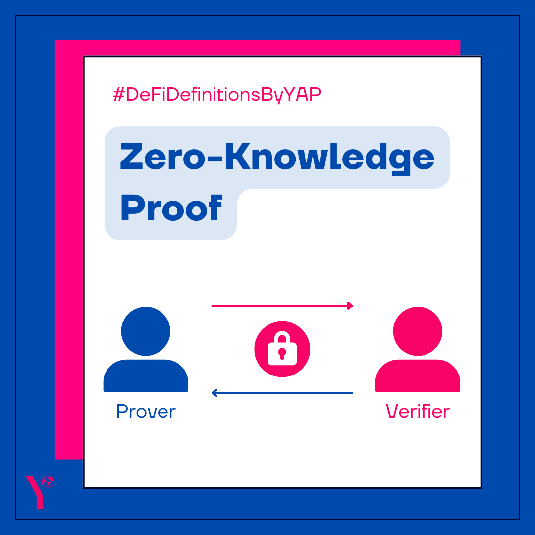 YAPGlobalTeam's tweet photo. What are Zero-Knowledge Proofs?
In this weekโs #DeFiDefinitionsByYAP ๐, @bouncesingh explains what Zero-Knowledge Proofs are in the 37th edition of our weekly newsletter, The Context ๐
Read the full newsletter here: https://t.co/XJr3hOKySD https://t.co/FV6W1a0zuC