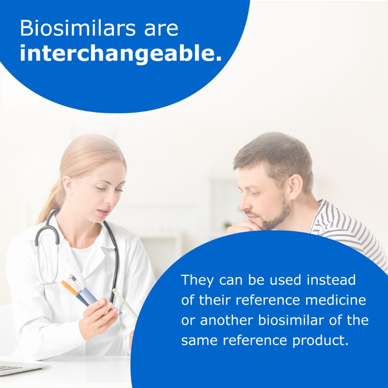 EMA_News's tweet photo. Do you know what a #biosimilar #medicine is ❓  

To date EMA has approved 8⃣6⃣ biosimilars that help treating serious diseases such as #diabetes and #cancer.

All EU-approved 🇪🇺 biosimilars are interchangeable with their reference medicine or an equivalent biosimilar ✅