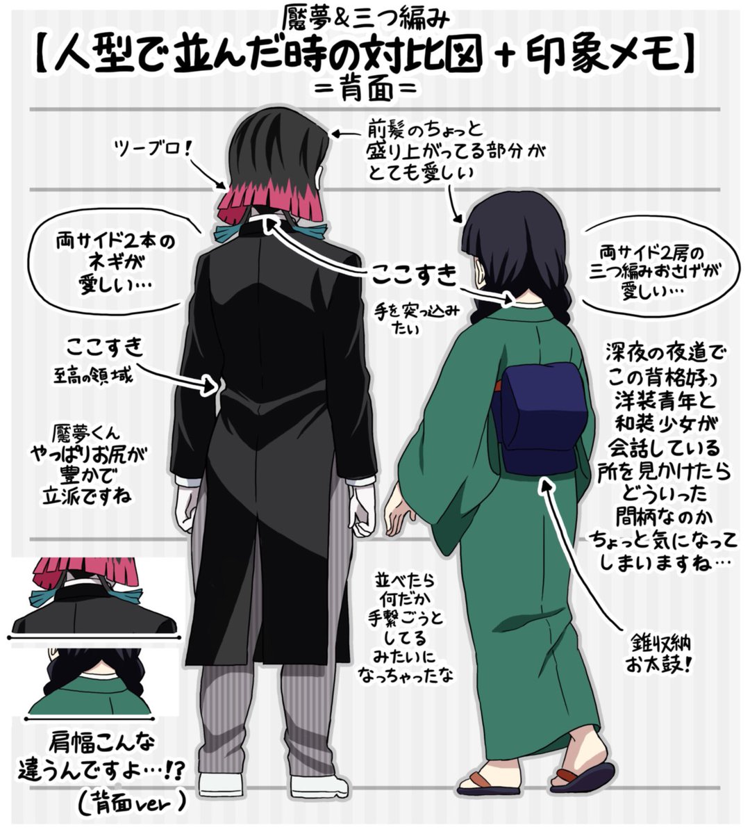 待ちに待った無限列車編の設定資料集(本来のお届け月から約半年の延期)(本当に長かった…)がようやく届いたので資料用に🚂☘️並んだ時の三面対比図とそれぞれのときめきポイントをまとめました(※ほぼトレス) 