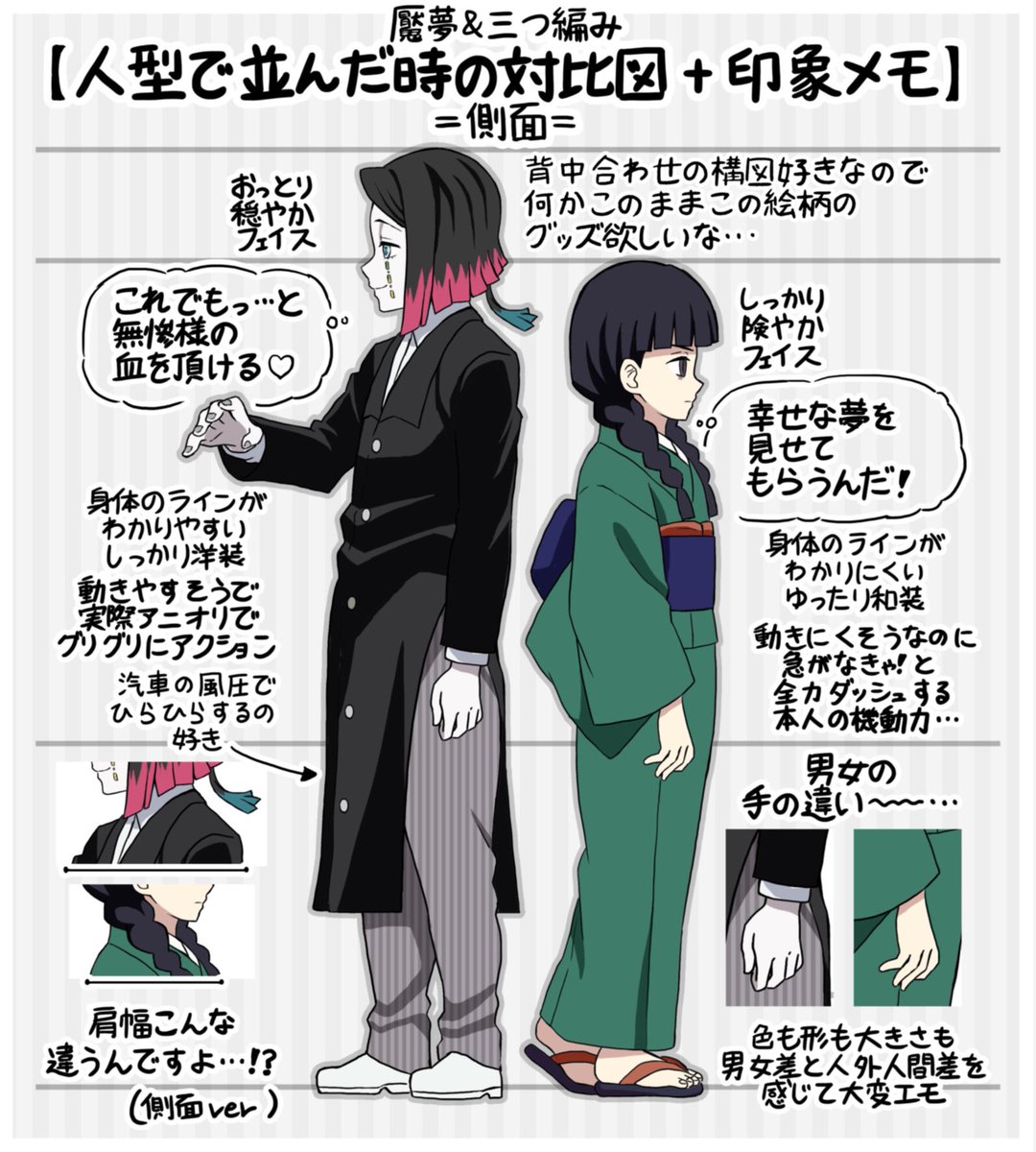 待ちに待った無限列車編の設定資料集(本来のお届け月から約半年の延期)(本当に長かった…)がようやく届いたので資料用に🚂☘️並んだ時の三面対比図とそれぞれのときめきポイントをまとめました(※ほぼトレス) 
