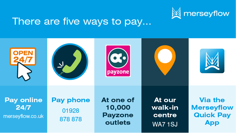 Merseyflow (merseyflow) / Twitter