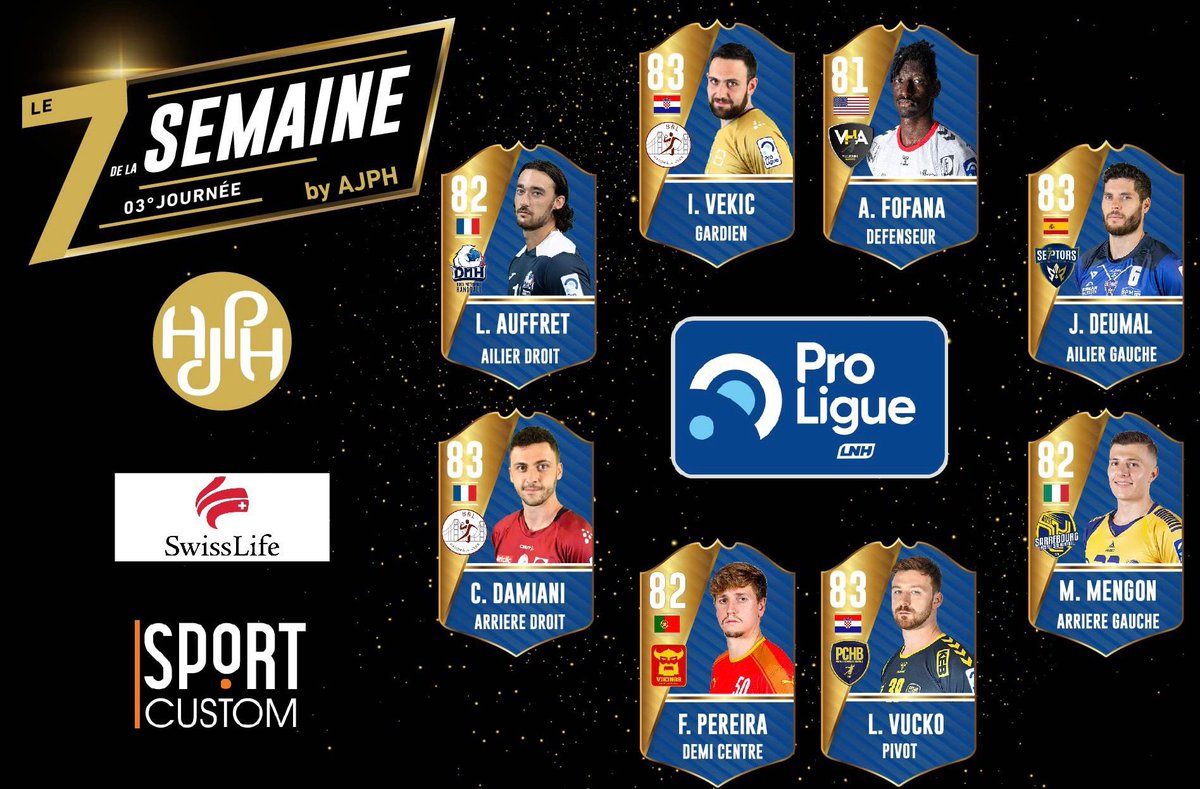 🆙 Lundi, l’heure de faire le bilan de la dernière journée de Proligue et de saluer les joueurs présents dans le 𝟕 𝐝𝐞 𝐥𝐚 𝐬𝐞𝐦𝐚𝐢𝐧𝐞.

👌🏼Une belle équipe composée par les joueurs !

🤩 Avec <a href="/LNHofficiel/">Ligue Nationale de Handball</a> &amp; <a href="/SwissLife_Fr/">Swiss Life France</a>