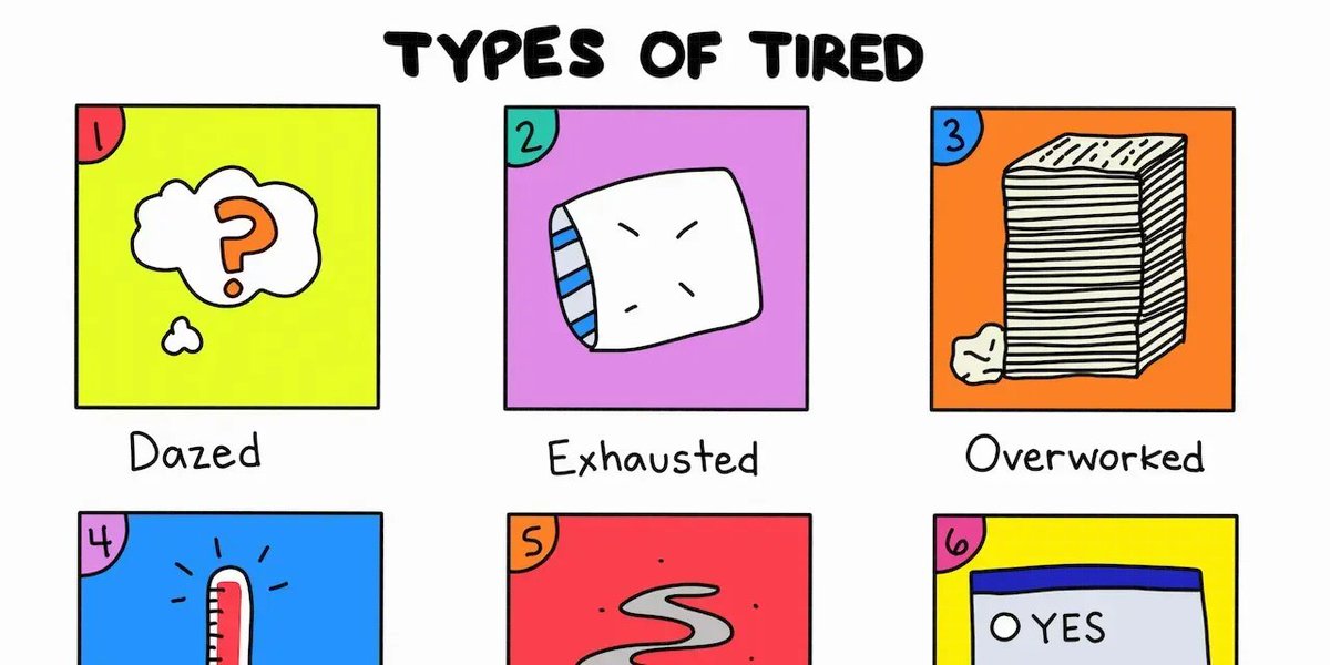 peacheypubs's tweet photo. 9 types of tired and their definitions. Which are you? https://t.co/XHF70NlNFx #InfographicLesson #esl #efl #elt #tesol #tefl #peachpubs https://t.co/bL6x3cT063