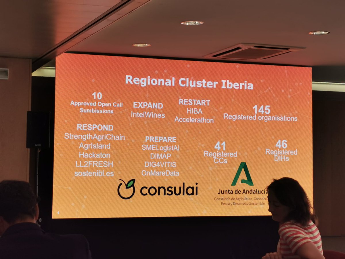 IberiaCluster's tweet photo. Sustainability is key for regional networks within @SmartAgriHubs. Taking the lead and maintaining a close collaboration amongst members is crucial. 

Come and join us on our workshop this #Wednesday 🗓️ 28 September at 9:30 in the #SAHFinalEvent. https://t.co/h3j0K1aX0A
