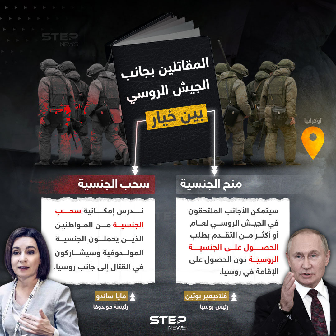 Step News Agency وكالة ستيب الإخبارية on Twitter: المقاتلين بجانب