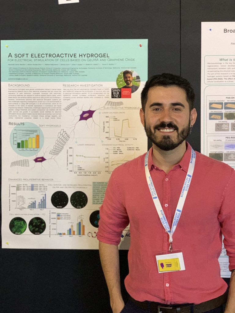 adrianatnasc's tweet photo. @acmd_link team at @Biofab2022 https://t.co/SGujZuOgHI