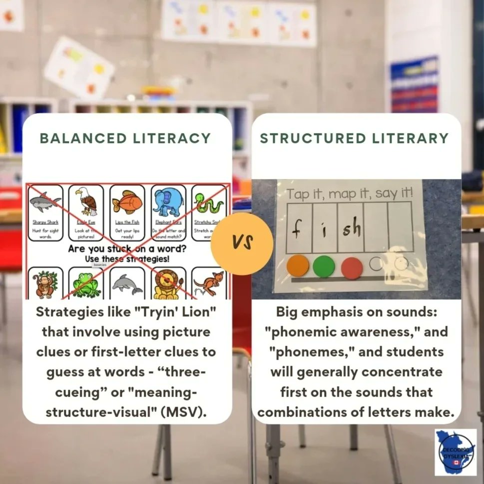 Did you reas the article Is Your Child Getting Good Reading Instruction? Here’s how to spot a research-backed reading program. By Holly Korbey. I made a few slides to share what is the difference between balanced &amp; structured.
