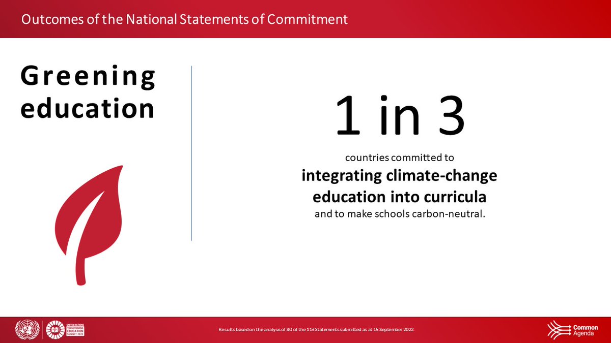 Education 2030 tweet media