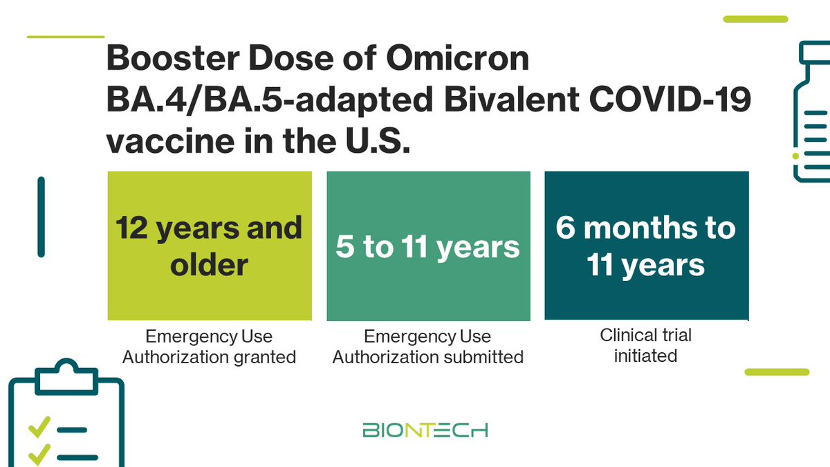 BioNTech SE tweet media