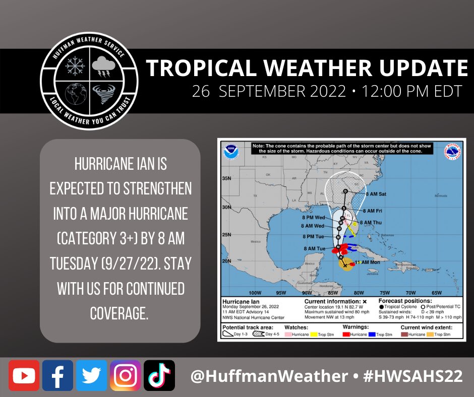 ProAlertWeather's tweet photo. Tropical Weather Update
12 PM EDT 26 September 2022
Here is the latest on #HurricaneIan as of 12 pm EDT 26 September 2022. Stay with us.
#HuffmanWeatherService #HWSAHS22 #Ian #Hurricane #Florida #TropicalUpdate #Meteorology https://t.co/vm5Aer2oDa