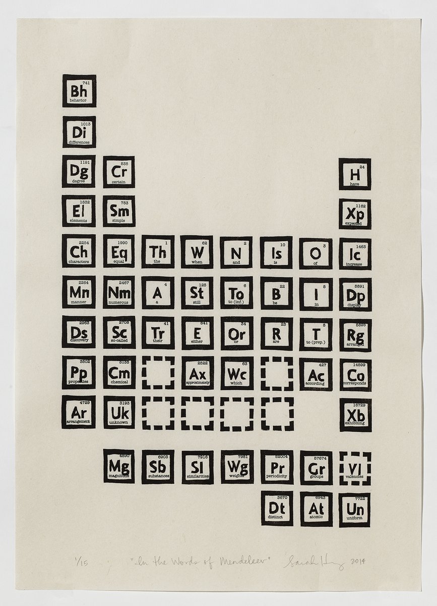 BromerGallery's tweet photo. Reminder: This Wednesday at 5pm is our virtual gallery talk with Sarah Hulsey! Register here: https://t.co/RMPCwUKLto #artistbooks #bookarts #rarebooks #artgallery https://t.co/KS4F0Jn6Hq