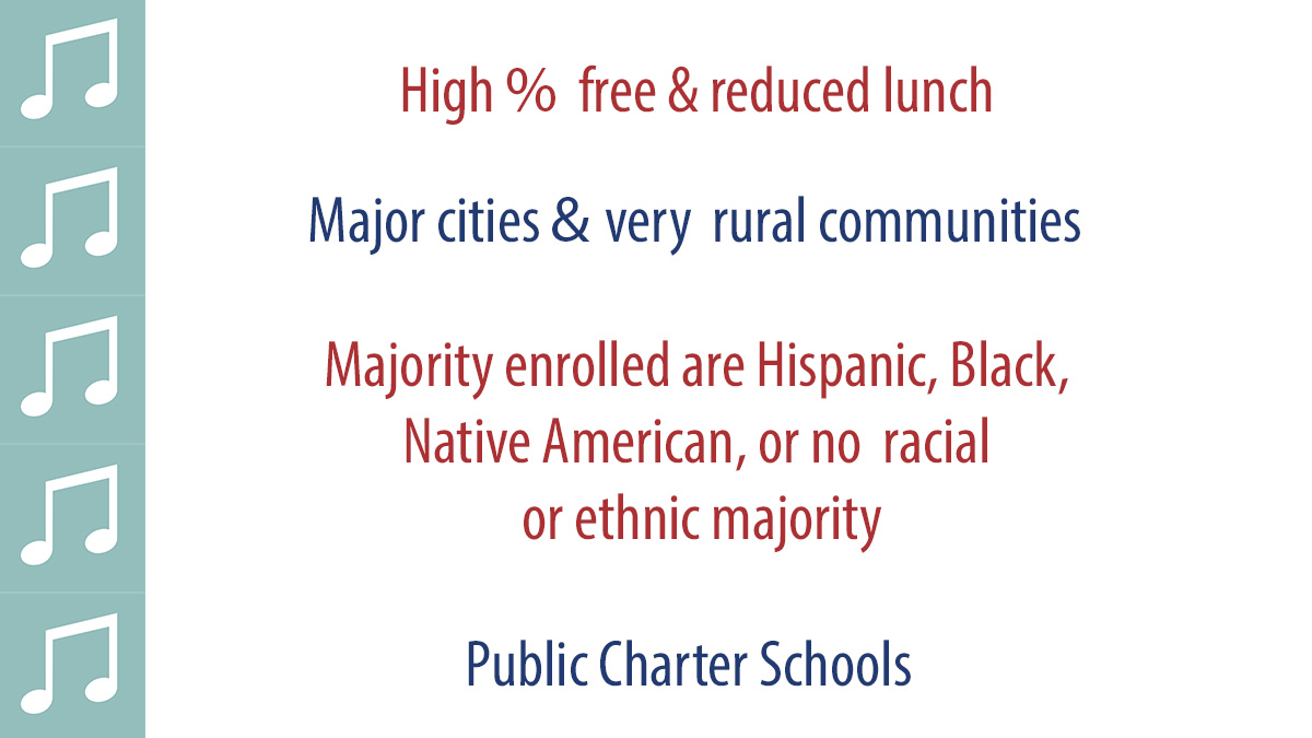 ArtsEdData's tweet photo. The National Arts Education Status report found that public school students WITHOUT access to music tend to be concentrated in schools with one or more of the following attributes:

Learn more at https://t.co/6LZ5fNNM6p

#artsed #musiced #artseddata https://t.co/i13HcDPcgK